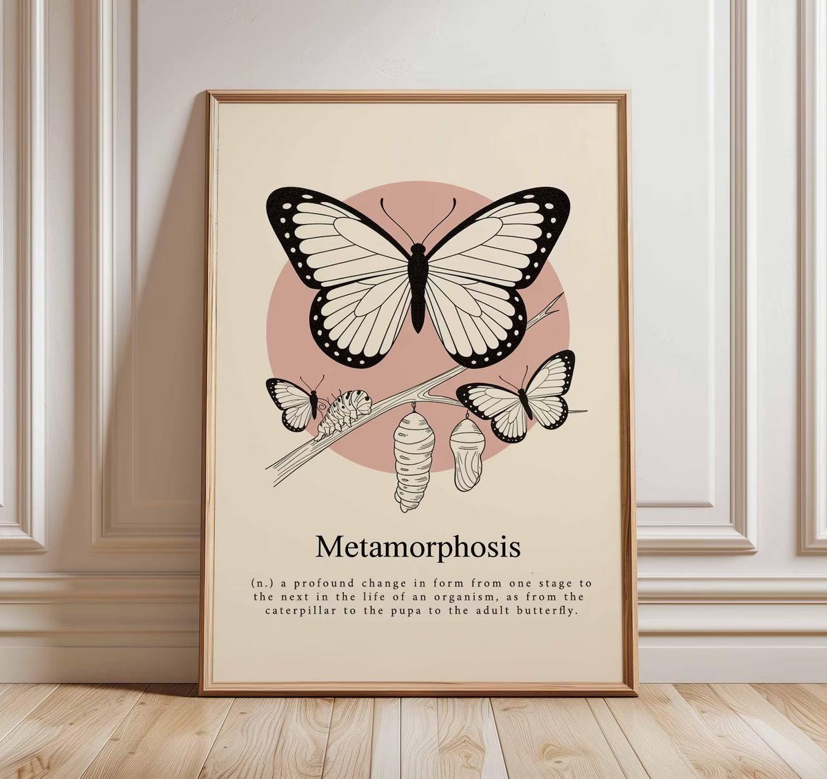 Grafika ścienna z motylem, plakat przedstawiający cykl życia z gąsienicą i kokonem, nowoczesna ilustracja przyrodnicza, minimalistyczna dekoracja botaniczna do domu